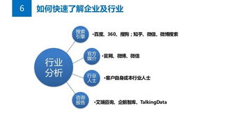 公關(guān)必讀 如何策劃一個(gè)解決方案導(dǎo)向的項(xiàng)目策劃與公關(guān)服務(wù)